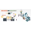 Performance-Driven Responsive Website Design and Development Company from India