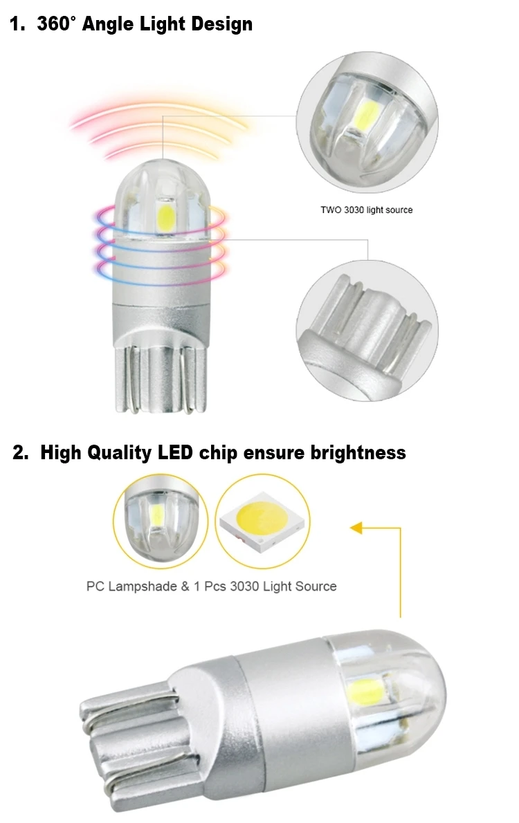 T10 3030 2SMD (2).jpg
