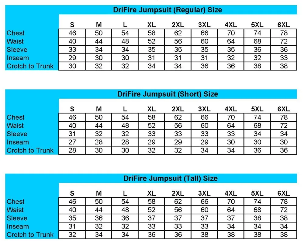 Wholesale Coverall Safety Chemical Protective Suit Buy Denim Coverall