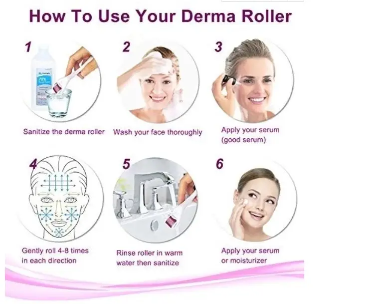 Derma shape отзывы. DRS Derma Roller Kit инструкция. Derma Shape Active схема введения фото. DRS Derma Roller Kit инструкция на русском языке. Картинки дермароллер 1 мл. Описание как пользоваться на лице.