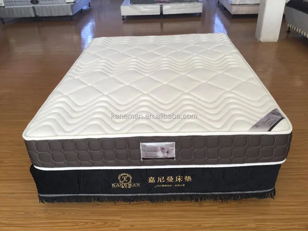 Thin Box Spring For Bunk Bed