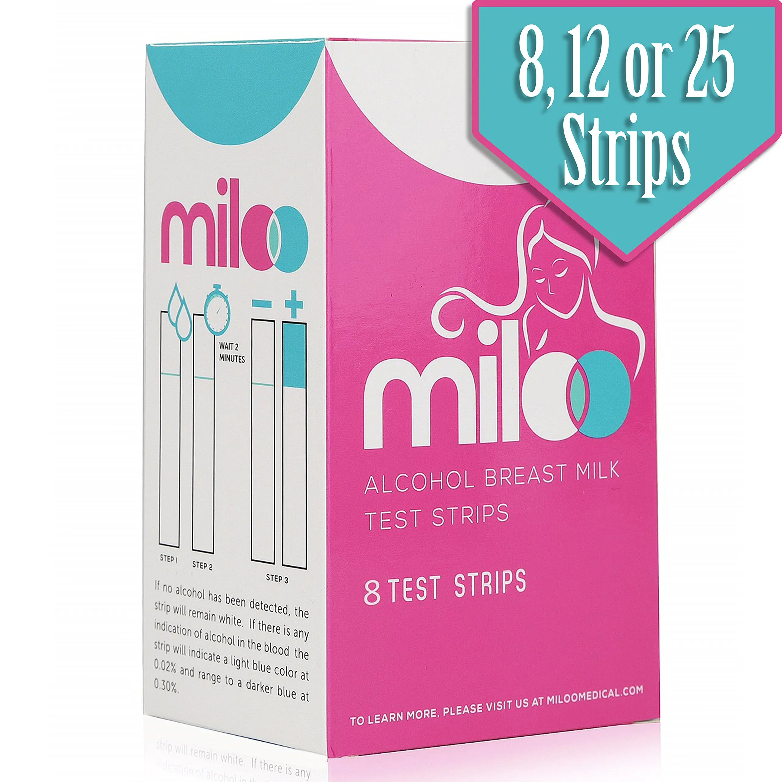Test Strips For Alcohol