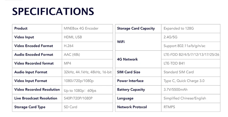 Streaming Encoder With Cloud Transcoding Support 7 Way Transcoding Conference Sports