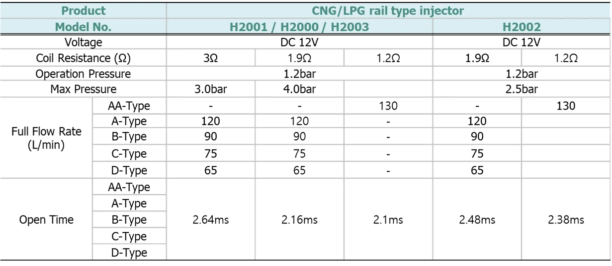 Alibaba 2002 added.png