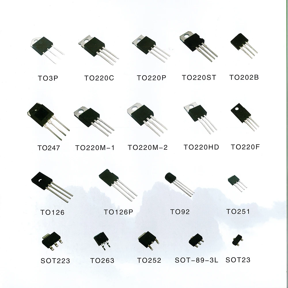 Корпуса транзисторов. Типы корпусов транзисторов MOSFET. Типы корпусов транзисторов внешний вид. Маркировка корпусов транзисторов. Транзистор пластмассовый корпус.