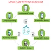 mobile application testing