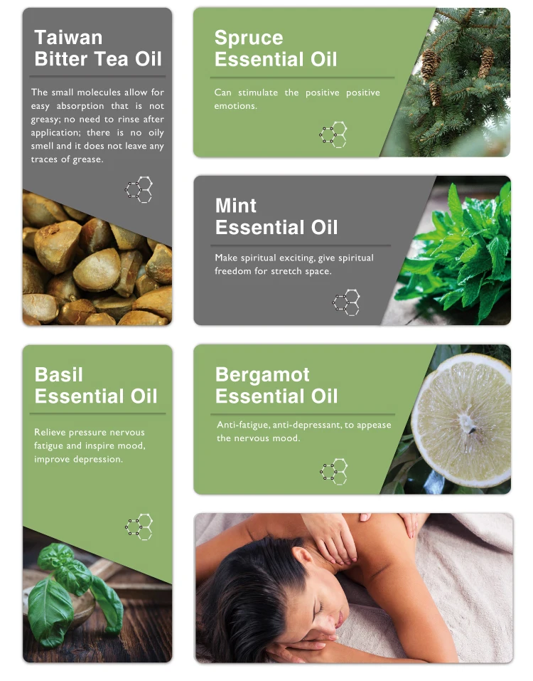 Energetic Body Essential Oil Massage Oil Name Buy Massage Oil Name