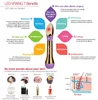 LED facial Massage Device, Galvanic Ion, Vibration Massage Device