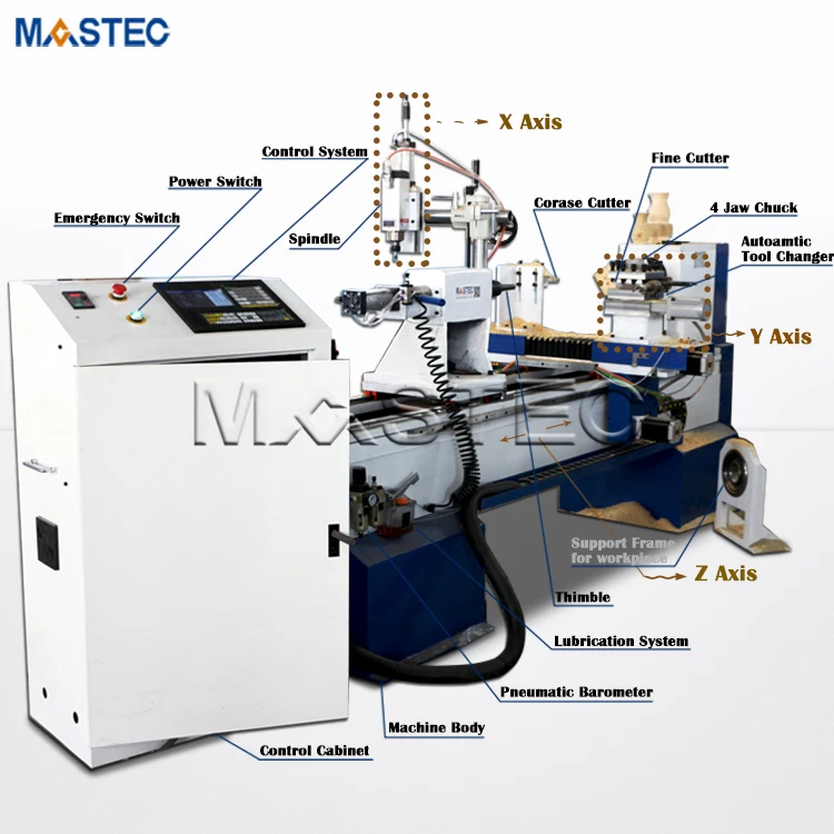 CEA-serie-wood-lathe.jpg