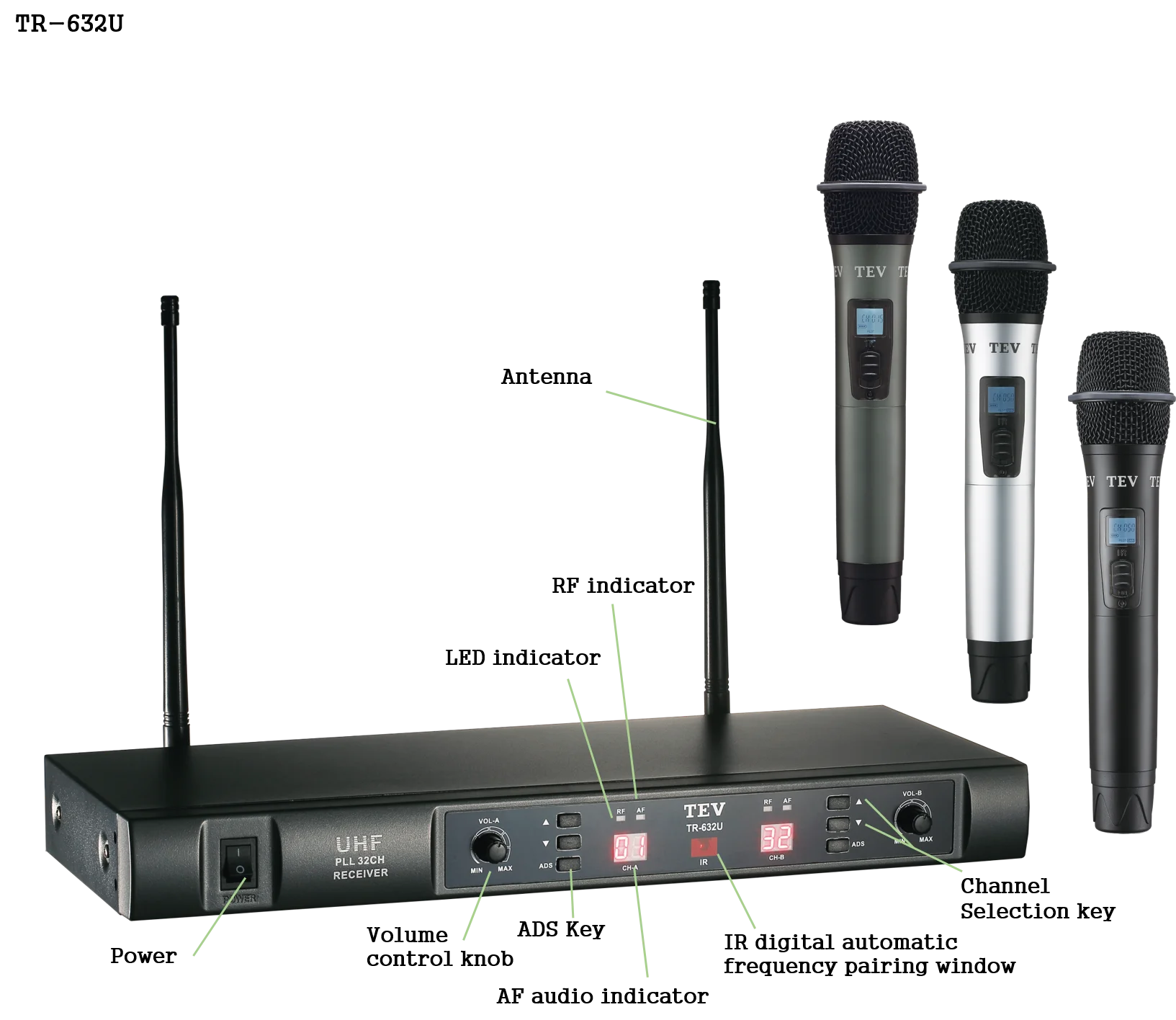 Long Distance Wireless Microphone For Conference Buy Uhf Vocal