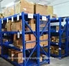 Warehouse and Fulfillment Services in China Guangzhou 1688 Taobao Dropshipping Agent