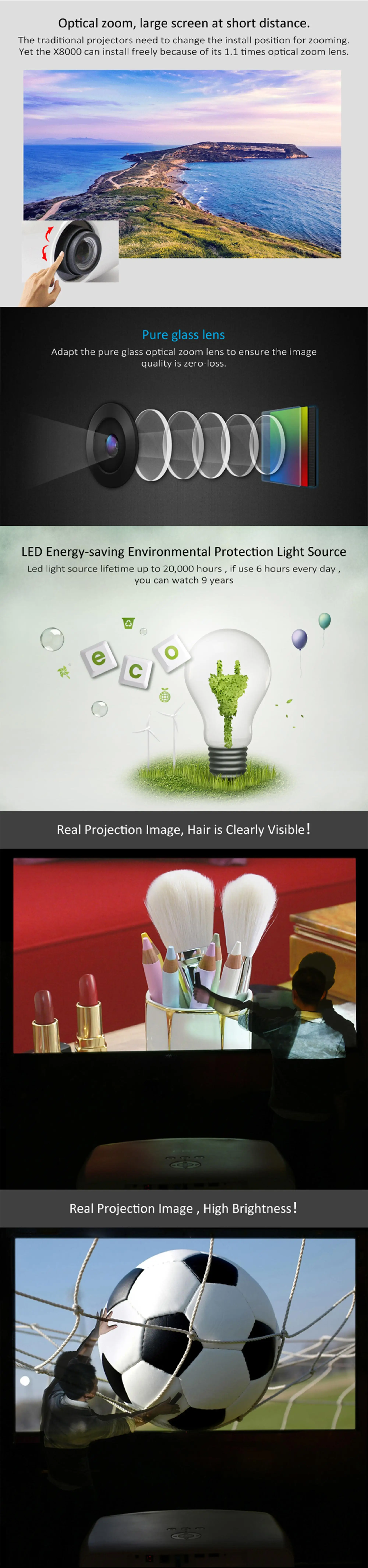 X8000 Native Full HD LED Projector 1080p 3D Projector HDMI Home Theater multimedia Projector