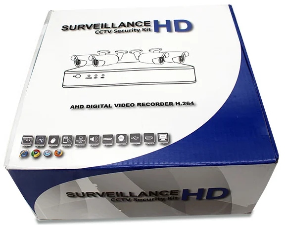 AHD KIT