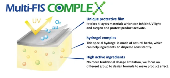 Detox Fiber Weight Loss Slimming Diet Supplement Jelly