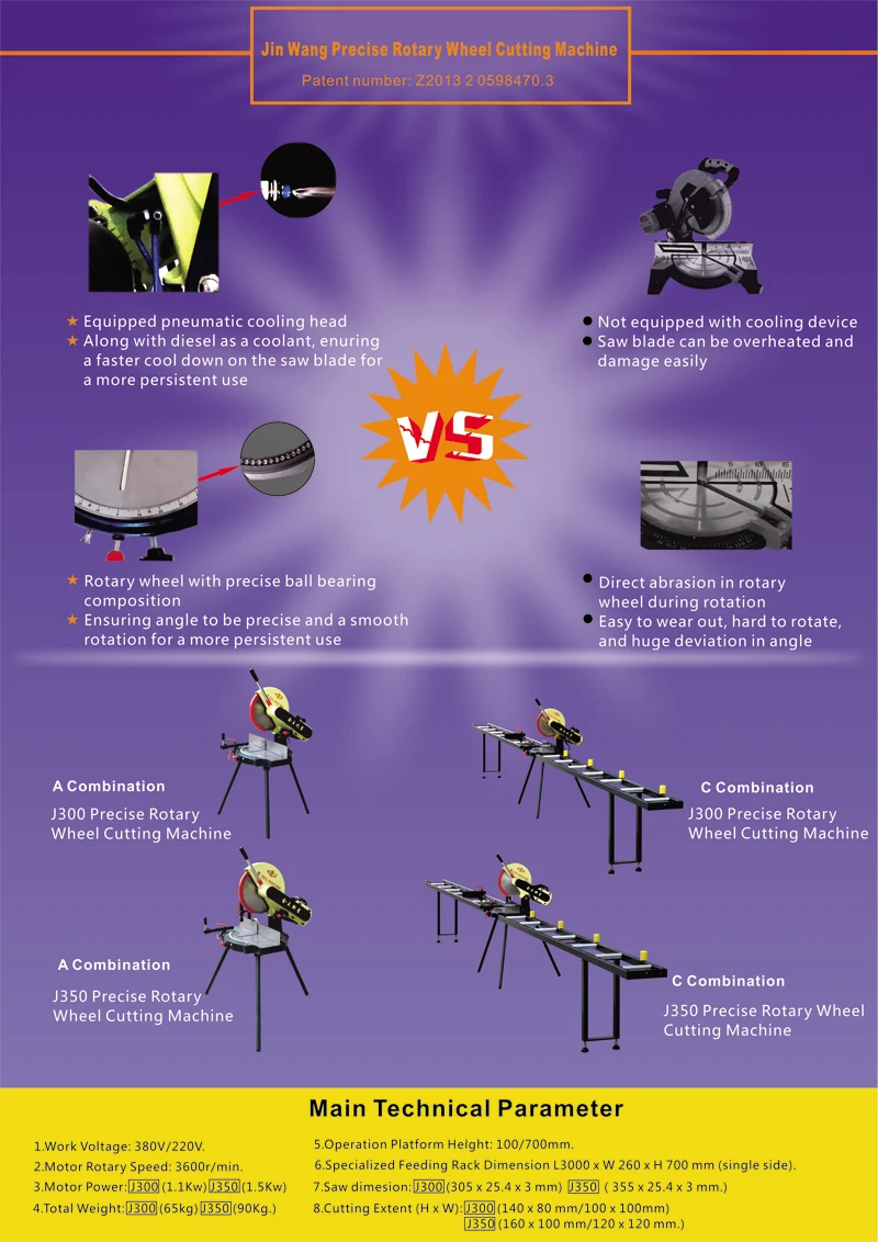 Jin Wang vs other brand P2