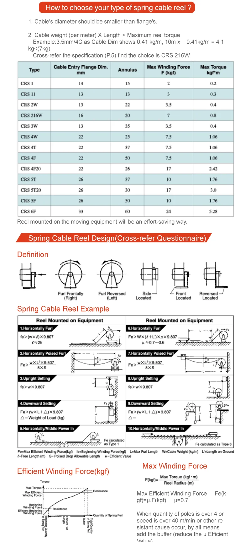 Taiwan KYEC Empty corrugated steel reel spool drum for cable
