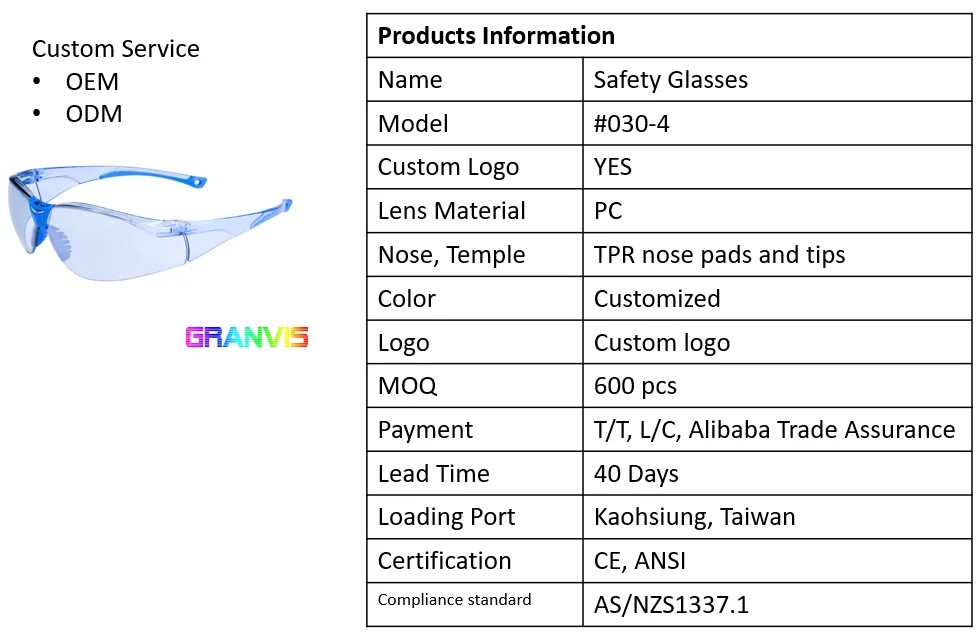 Custom Innovative Ansi Z87.1 Safety Glasses Eyewear Manufacturing Buy Z87 Gafas De Seguridad