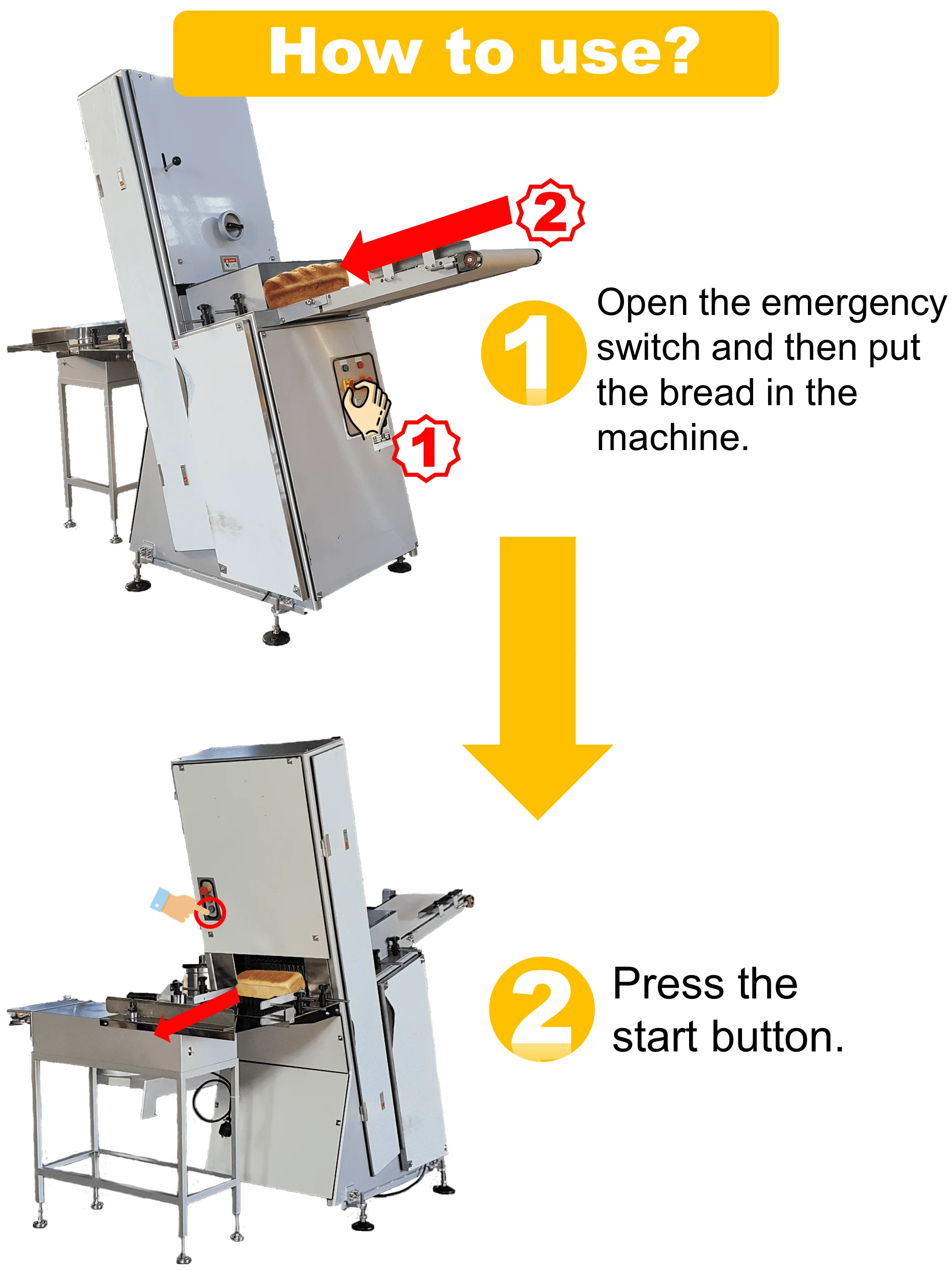 Industrial Band Bread Slice Cutting Machine Buy Automatic Bread