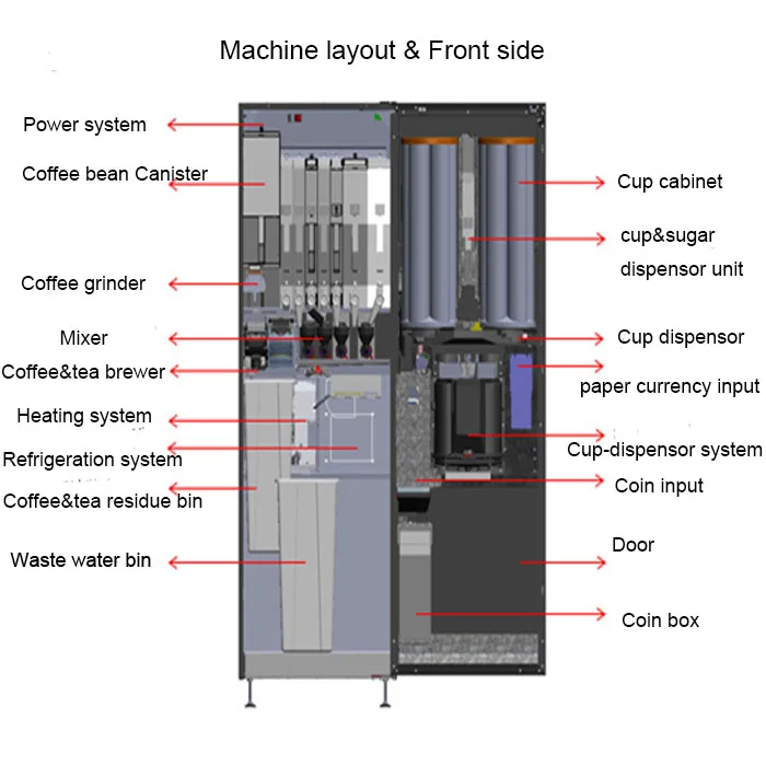JL500-ES7C front size.jpg