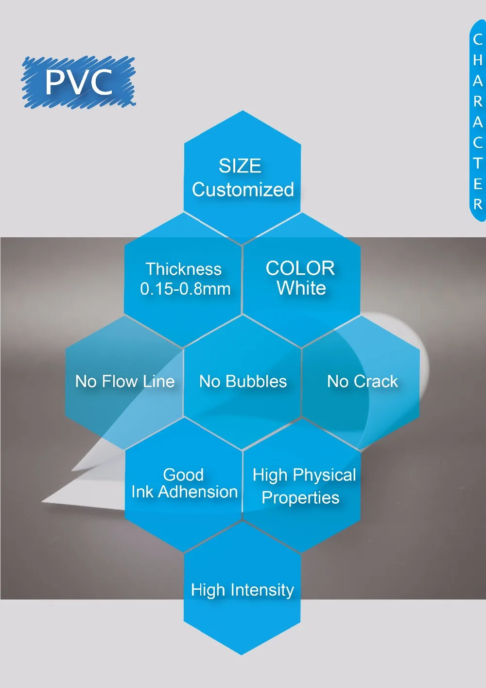 Custom Size And Thick Pvc Plastic Id Card Sheet/pvc Plastic Card Raw
