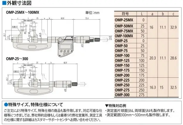 2022秋冬新作 ミツトヨ Mitutoyo OMP-50 143-102 アナログキャリパー形