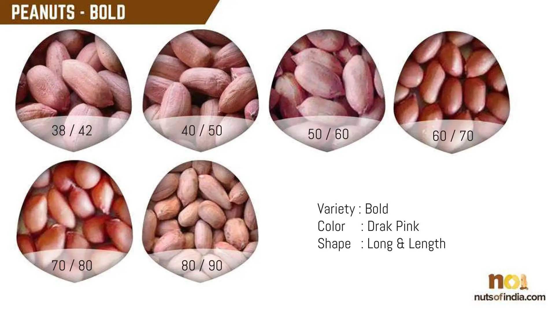 peanut variety 2.jpg