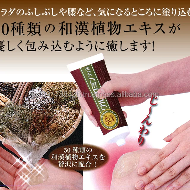 glucosamine gel /chondroitin joints and pain relieving gel