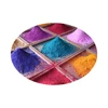 Plastics and Textiles Paints Dyes Intermediate