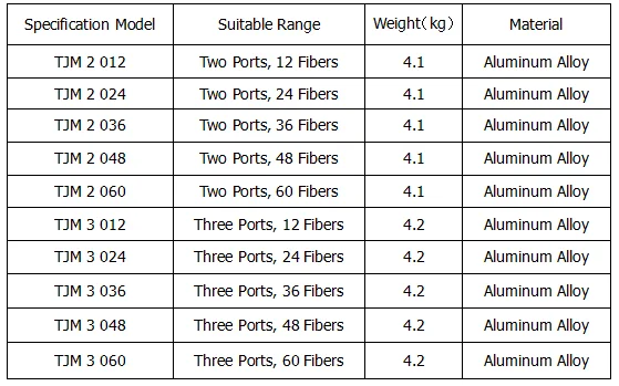 Fosc Metal Joint Junction Box For Pole Tower Adss Opgw Aerial Fiber Optic Cable Splice Closure Buy Adss Opgw Metal Joint Box Outdoor Self Supporting Optical Fiber Cable Installation Accessories Adss Opgw Joint Closure Box