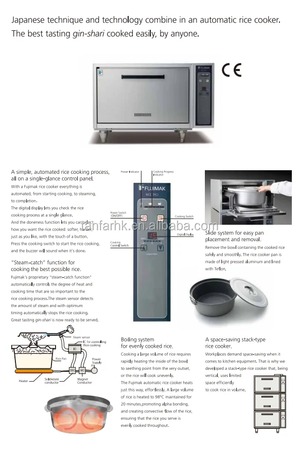 Fujimak Rice Cooker Spare Parts Reviewmotors.co