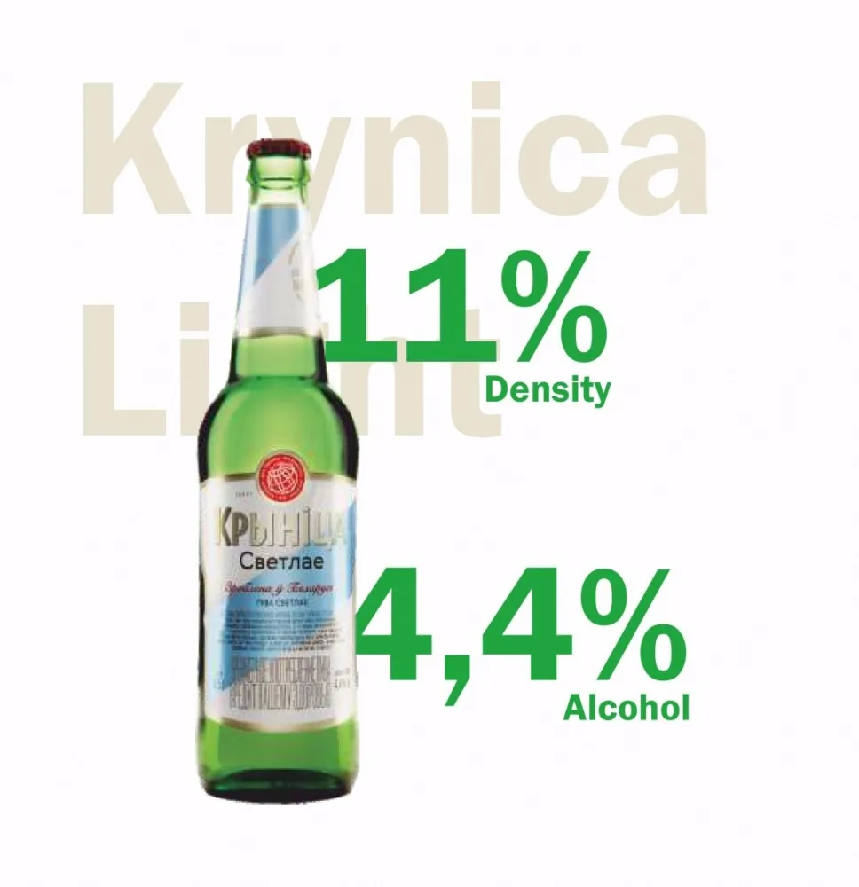 
Krinitsa Beer 