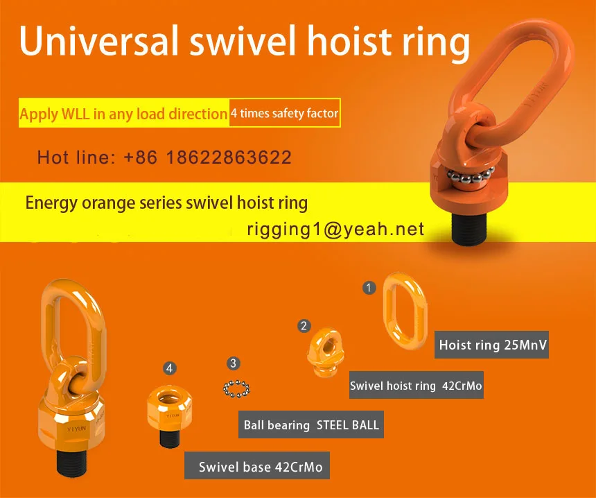 Chinese Rigging Hardware Swivel Eye Bolts Lifting Points/rotating