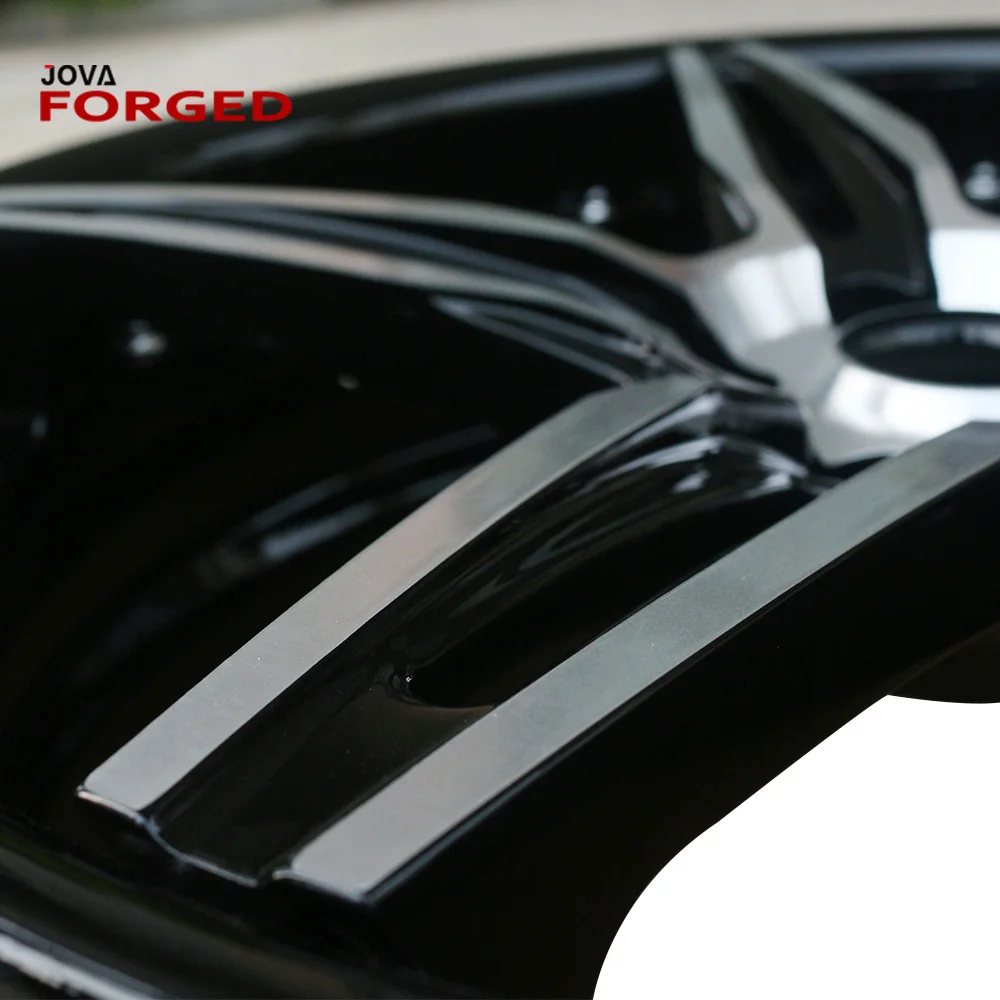 RIMS CHINA