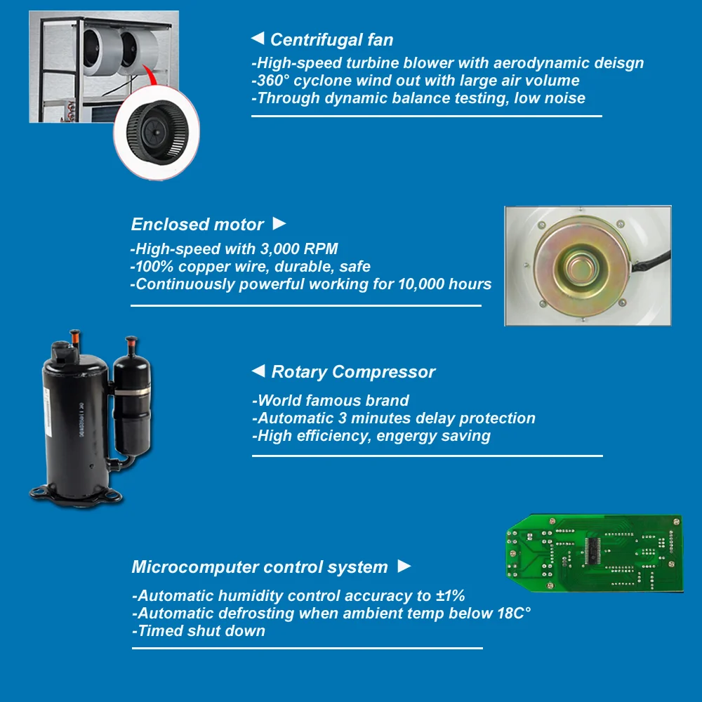 Djhf30 Humidifier Dehumidifier Combo Adjustable Humidistat Dehumidifier Air Purifier Buy