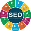 3 month seo plan