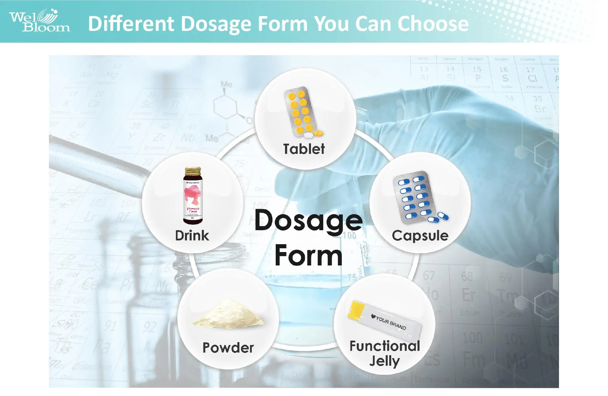 Body Building Sport Support Nutrition BCAA Supplement