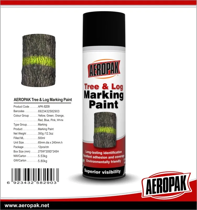paint coating