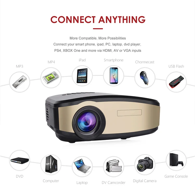 Topkey 2019 smart projector android LED LCD 1080p projector Built-in Speaker WIFI wireless mobile projector