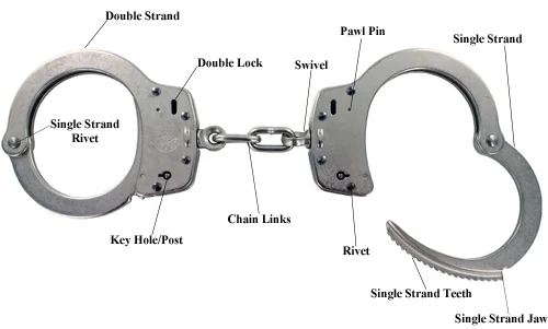 Double lock. Smith lock замки sm. locked double locked countries pdf.