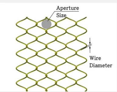 Metal Mesh Chain Curtain