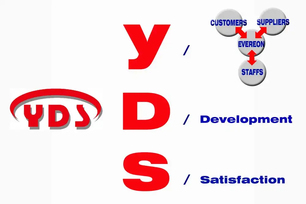 YDS