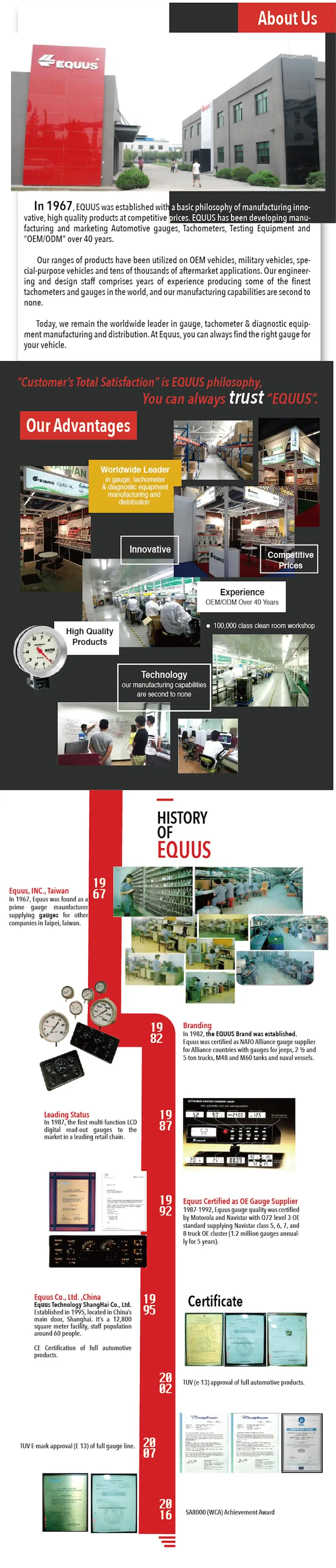 Double Check Indicator Tests Dc Power Timing Light For Automotive Buy
