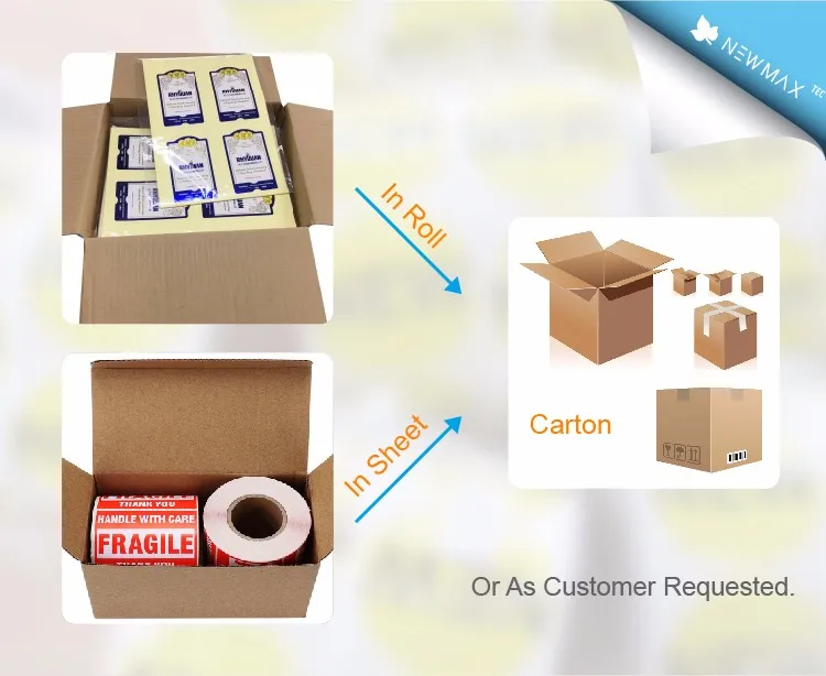 Упаковка деталей. Упаковка для комплектующих автомобильных деталей. Упаковка автозапчастей. Универсальная упаковка. Упаковка автозапчастей.