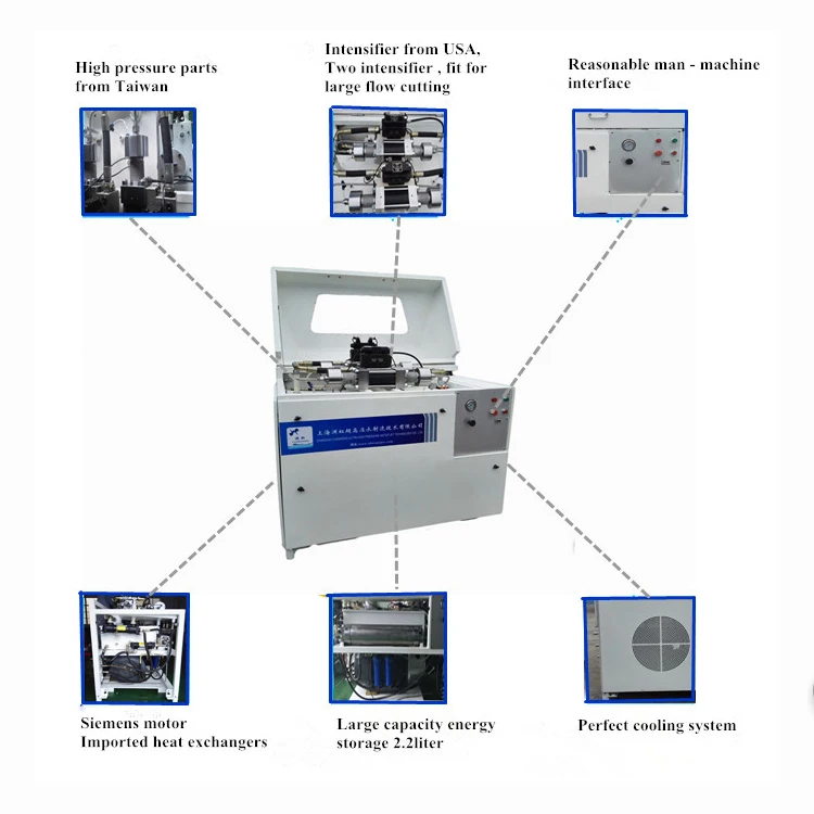 DOUBLE INTENSIFIER PUMP.jpg