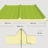 Polyurethane Sandwich Panel - Roof&Wall