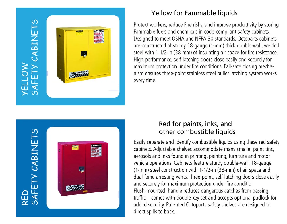 safety cabinet (2).jpg
