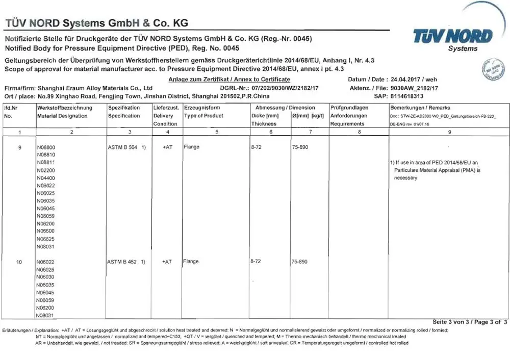 astm b829/asme sb829 鎳合金管 inc600/inc601/inc625,800,825