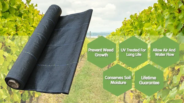 Commercial Grade Weed Barrier Landscape Fabric - Buy Landscape Fabric