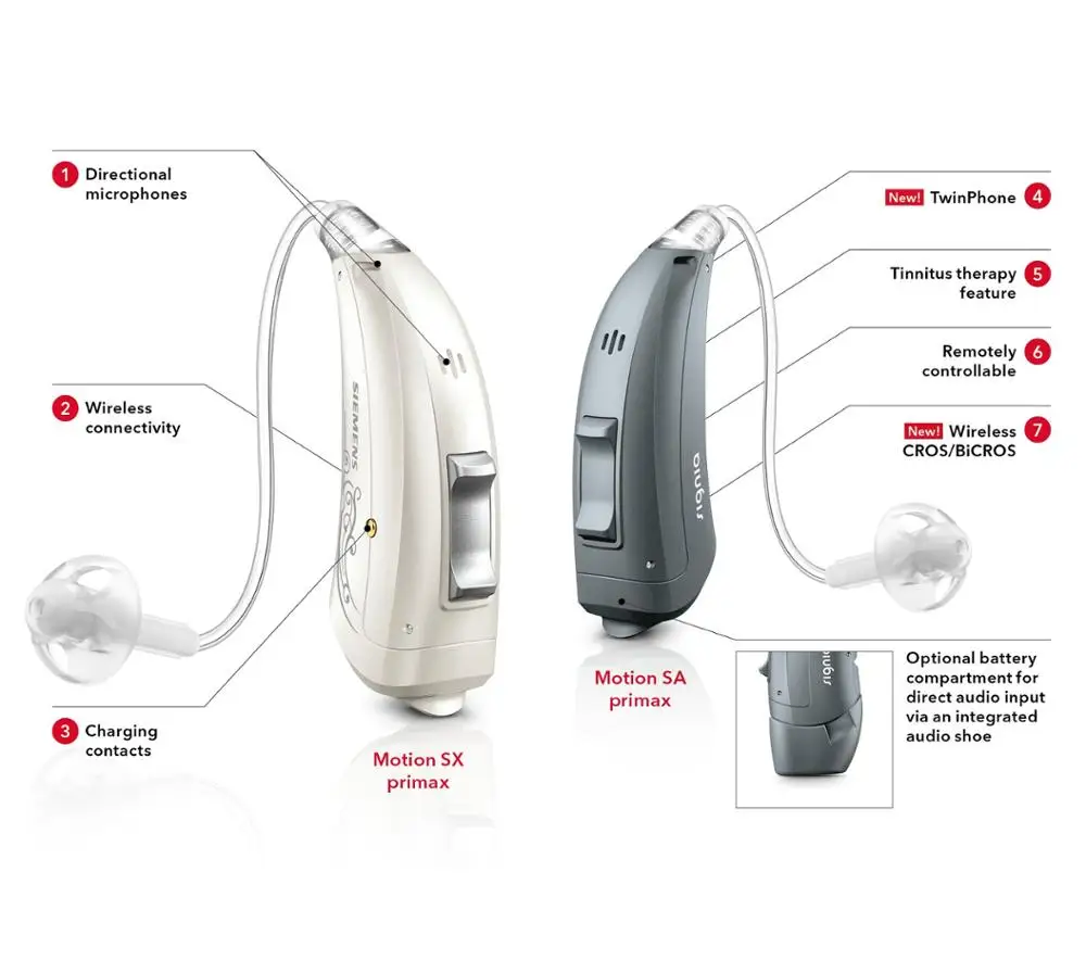 Affordable Signia Digital Programmable Hearing Aids Bte Motion 1px Bte