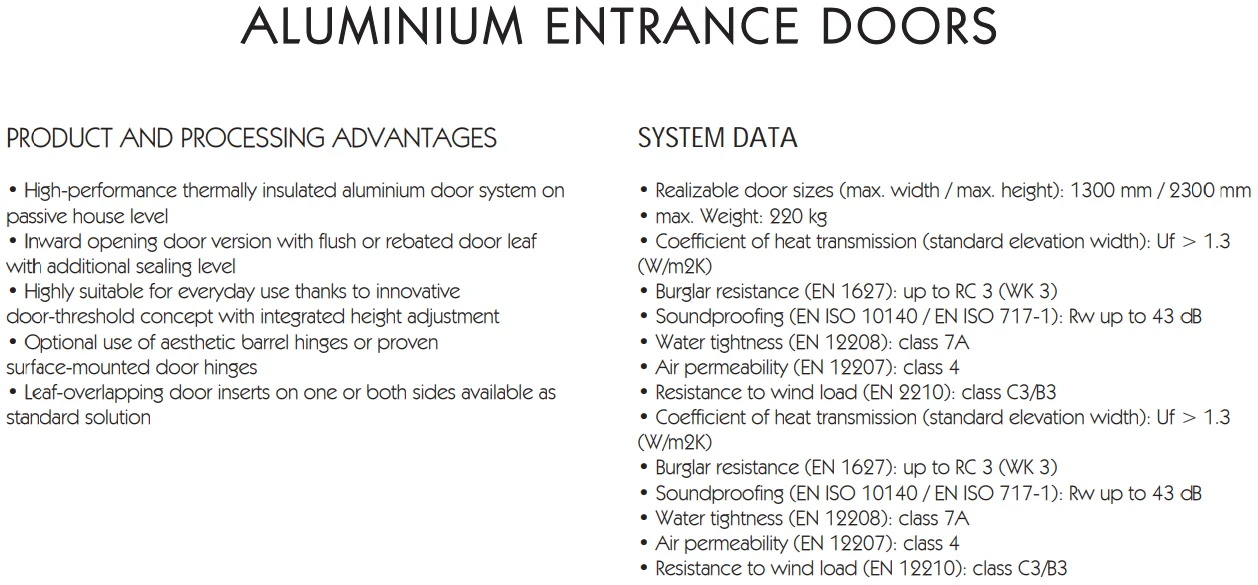 Doors